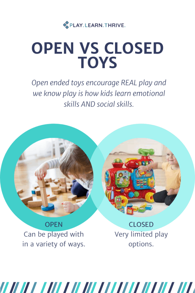 Infographic comparing open vs closed toys. Open toy is a set of wooden blocks and closed toy is a large red plastic train that has buttons for lights and sounds.
